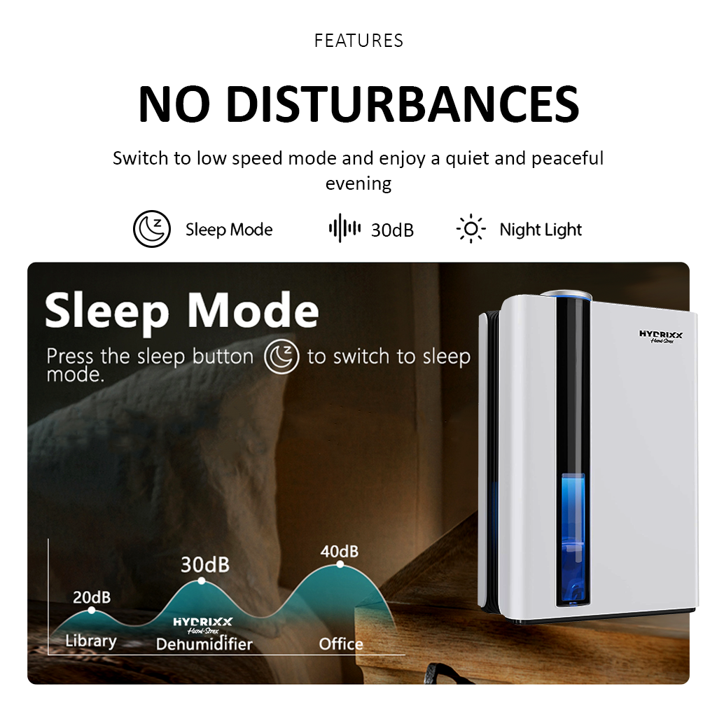 HYDRIXX 2 in 1 Dehumidifier Powerful Moist Control 1000ML Large Water Tank - Image 3