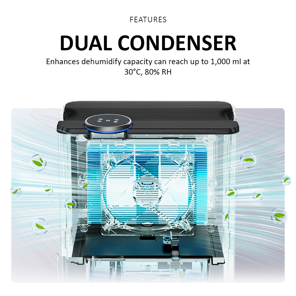 HYDRIXX 2 in 1 Dehumidifier Powerful Moist Control 1000ML Large Water Tank - Image 4