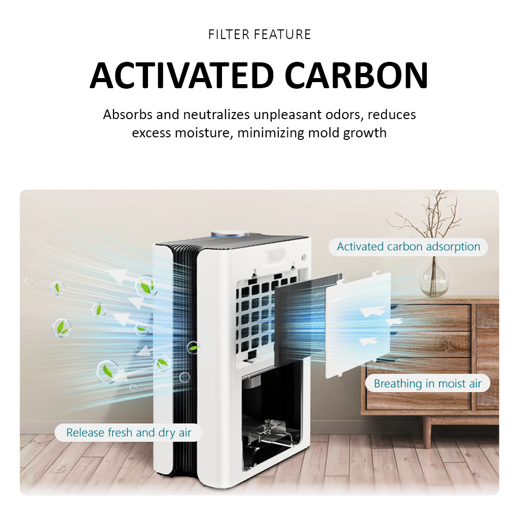 HYDRIXX 2 in 1 Dehumidifier Powerful Moist Control 1000ML Large Water Tank - Image 7