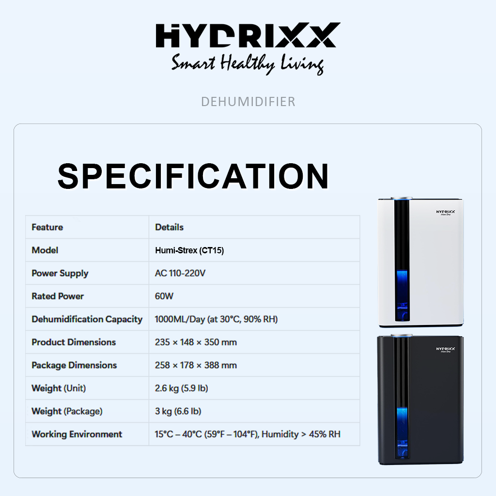 HYDRIXX 2 in 1 Dehumidifier Powerful Moist Control 1000ML Large Water Tank - Image 9