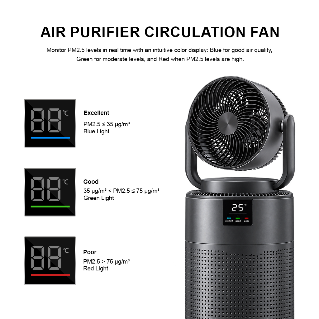 Hydrixx 2in1 Air Purifier Circulation Fan with HEPA Filtration - Image 4